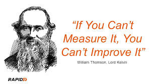 William Thomson If you can't measure it